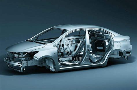 sheet metal for body work|replacement sheet metal for cars.